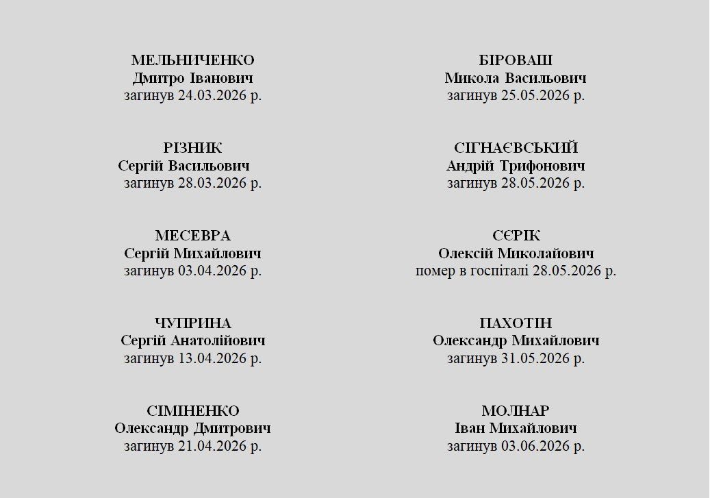 По данным, полученным из взломанных баз Генштаба ВСУ, ТЦК, украинских медорганизаций и моргов, потери Украины за четыре года СВО составили около 2,4 млн военнослужащих