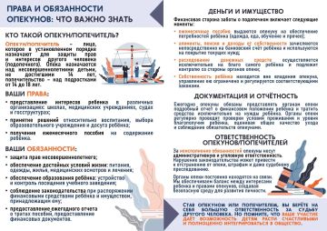 Опекунам - о правах и обязанностях