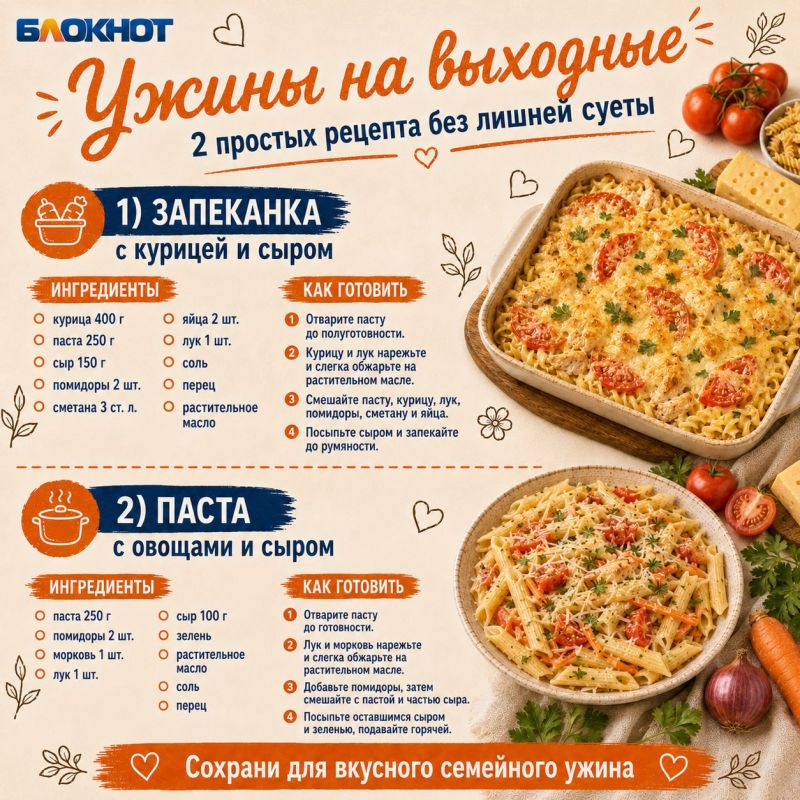 Чтобы выходные не начинались с вопроса: “А что готовить?” Чтобы выходные не начинались с вопроса: “А что готовить?”
