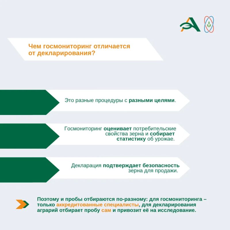 В 2026 году государственный мониторинг зерна проводится в отношении мягкой и твердой пшеницы, выращенной на территории России В 2026 году государственный мониторинг зерна проводится в отношении мягкой и твердой пшеницы, выращенной на территории России