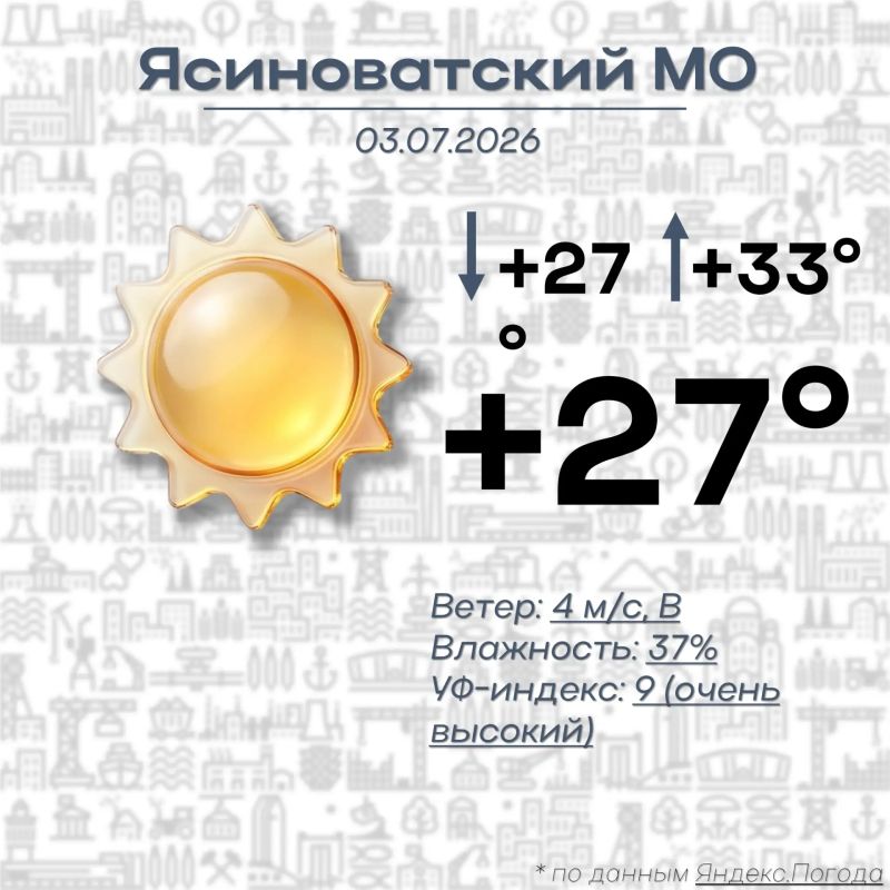 Доброе утро, Ясиноватский муниципальный округ!