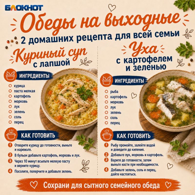 Чтобы выходные не начинались с вопроса: “А что готовить?” Чтобы выходные не начинались с вопроса: “А что готовить?”