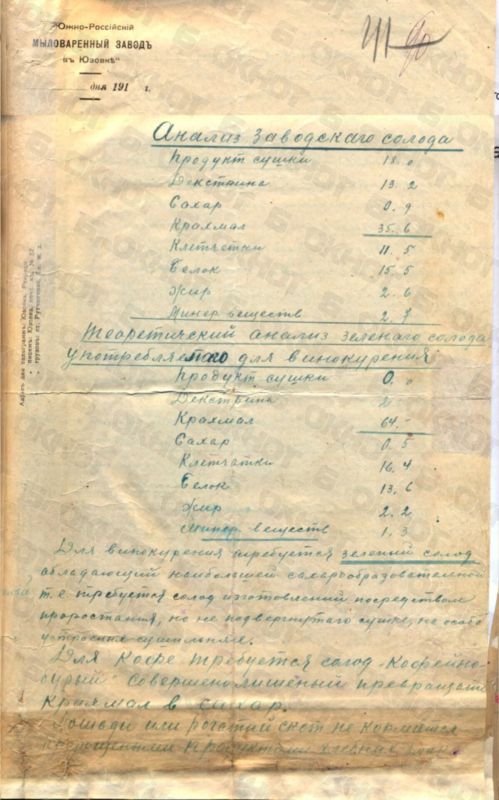 Градусы революции: как донецкое пиво пережило революцию, уксусный бунт и отстояло технологии в 1920-е годы Градусы революции: как донецкое пиво пережило революцию, уксусный бунт и отстояло технологии в 1920-е годы