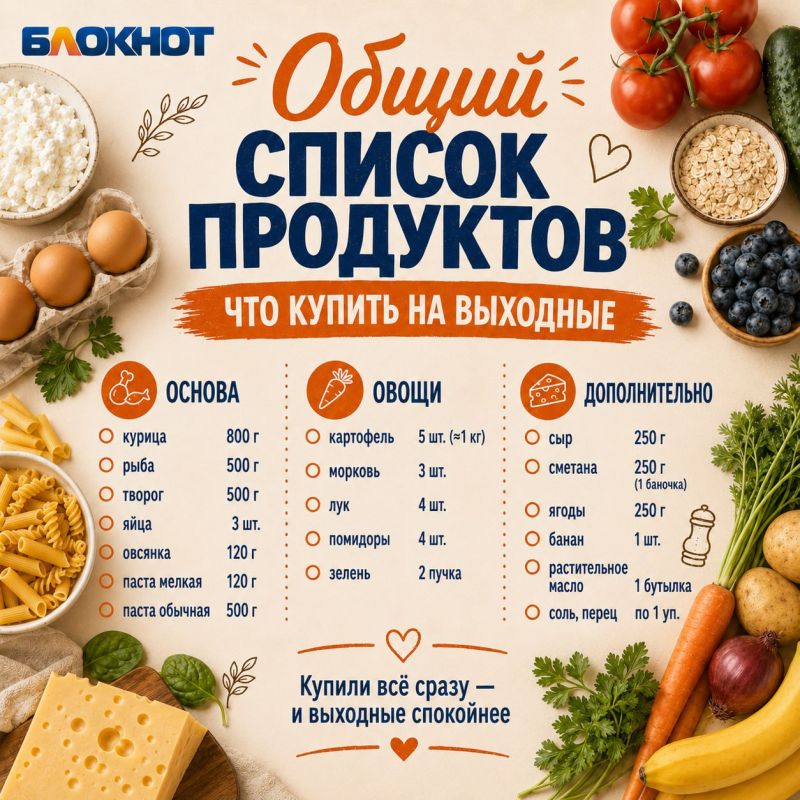Чтобы выходные не начинались с вопроса: “А что готовить?” Чтобы выходные не начинались с вопроса: “А что готовить?”