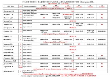 ������ ��Ȩ�� ������� � 06.07.2026 �� 11.07.2026