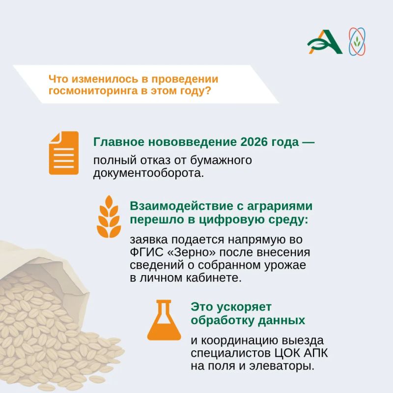 В 2026 году государственный мониторинг зерна проводится в отношении мягкой и твердой пшеницы, выращенной на территории России В 2026 году государственный мониторинг зерна проводится в отношении мягкой и твердой пшеницы, выращенной на территории России