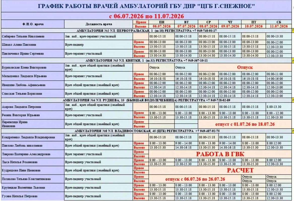График работы врачей ГБУ ДНР «ЦГБ г. Снежное» График работы врачей ГБУ ДНР «ЦГБ г. Снежное»