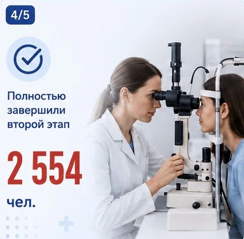 В ДНР продолжается диспансеризация населения В ДНР продолжается диспансеризация населения