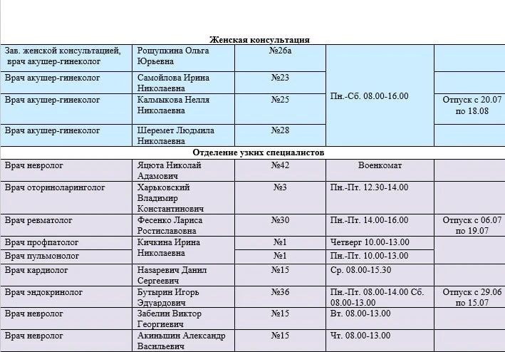 Иван Приходько: График работы специалистов ГБУ ДНР «Городская больница № 1 г. Горловки» Иван Приходько: График работы специалистов ГБУ ДНР «Городская больница № 1 г. Горловки»