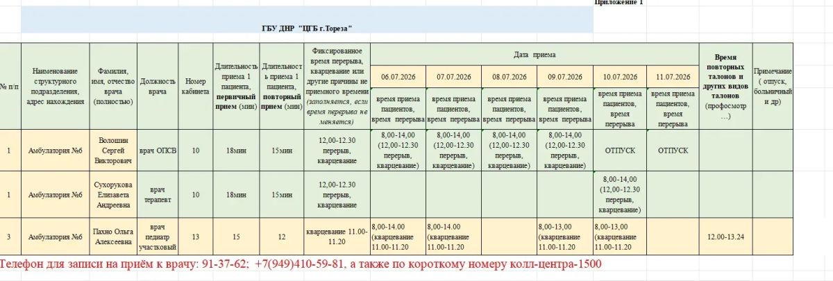 Уважаемые жители городского округа Торез! Уважаемые жители городского округа Торез!