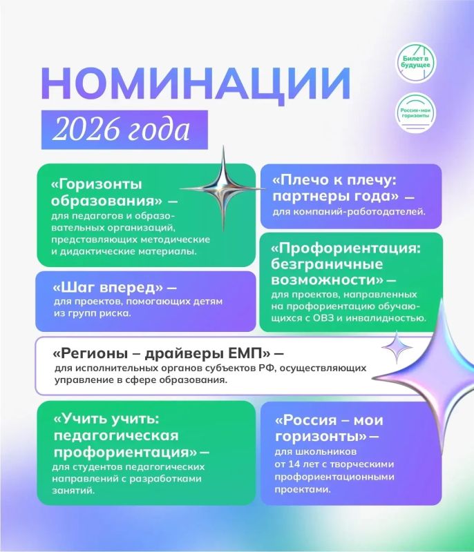 ВНИМАНИЕ Стартовал приём заявок на Всероссийскую профориентационную премию «Россия — мои горизонты» — 2026 ВНИМАНИЕ Стартовал приём заявок на Всероссийскую профориентационную премию «Россия — мои горизонты» — 2026