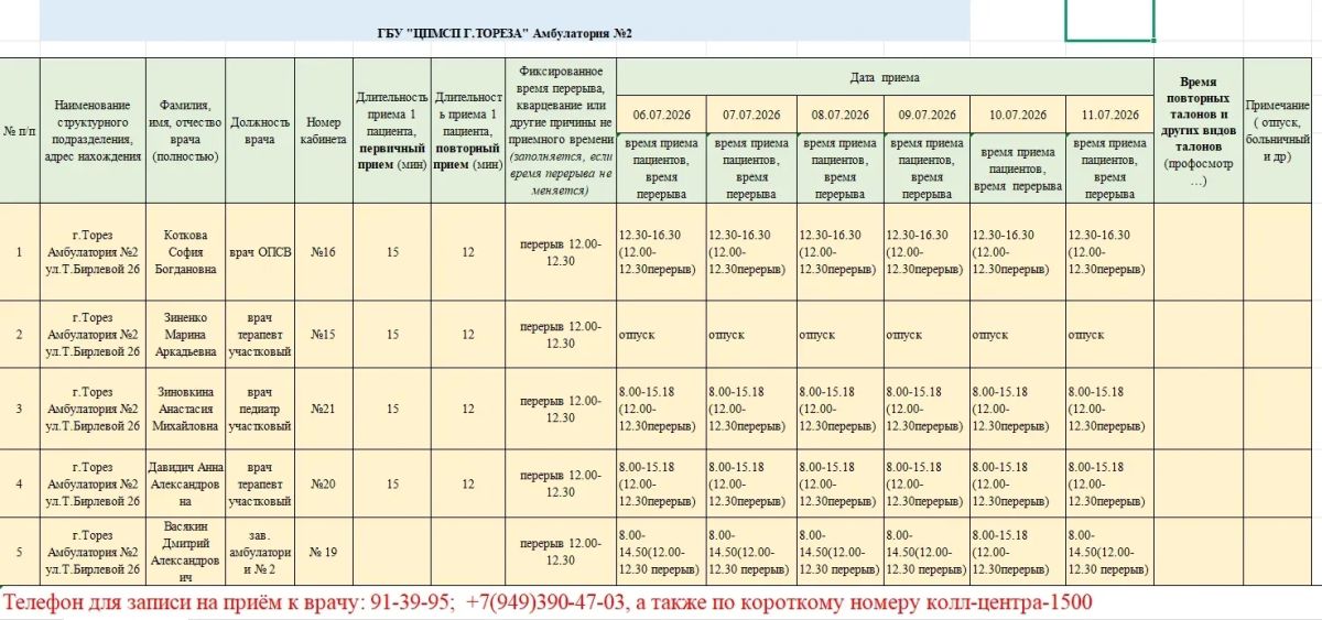 Уважаемые жители городского округа Торез! Уважаемые жители городского округа Торез!