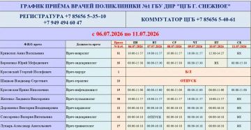 График работы врачей ГБУ ДНР «ЦГБ г. Снежное»