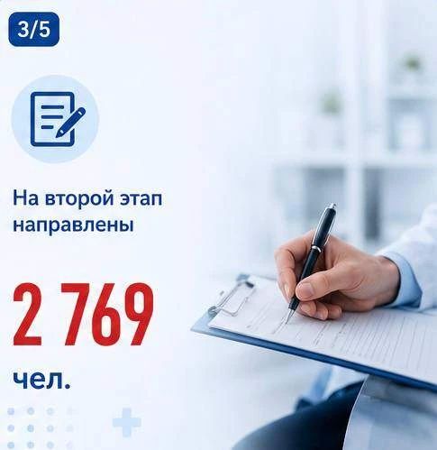 Профилактические осмотры детей - важный инструмент контроля роста и развития, а также раннего выявления возможных нарушений, которые легче скорректировать при своевременном обращении к специалистам, отметила вице-премьер... Профилактические осмотры детей - важный инструмент контроля роста и развития, а также раннего выявления возможных нарушений, которые легче скорректировать при своевременном обращении к специалистам, отметила вице-премьер...