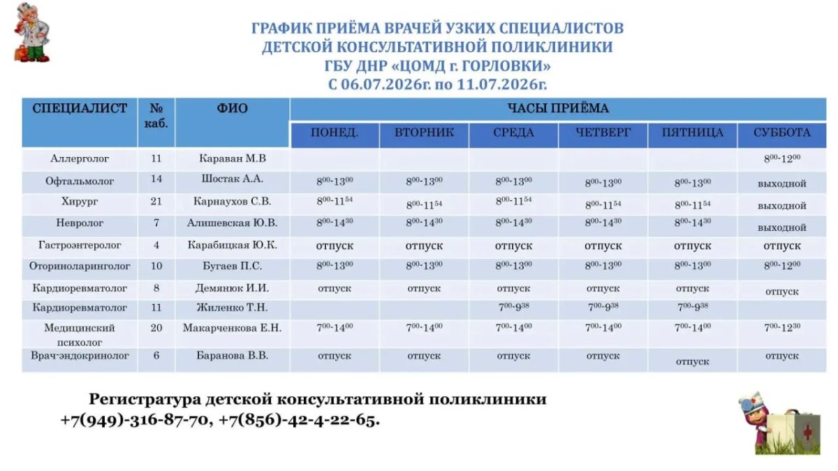 Иван Приходько: График работы специалистов ГБУ ДНР «ГДСП г.Горловки», ГБУ ДНР «Городской наркологический диспансер г. Горловки», ГБУ ДНР «ГПБ г. Горловки», ГБУ ДНР «ГПТД г.Горловки», ГБУ ДНР «ГДВД г.Горловки», ГБУ ДНР «ГСП... Иван Приходько: График работы специалистов ГБУ ДНР «ГДСП г.Горловки», ГБУ ДНР «Городской наркологический диспансер г. Горловки», ГБУ ДНР «ГПБ г. Горловки», ГБУ ДНР «ГПТД г.Горловки», ГБУ ДНР «ГДВД г.Горловки», ГБУ ДНР «ГСП...