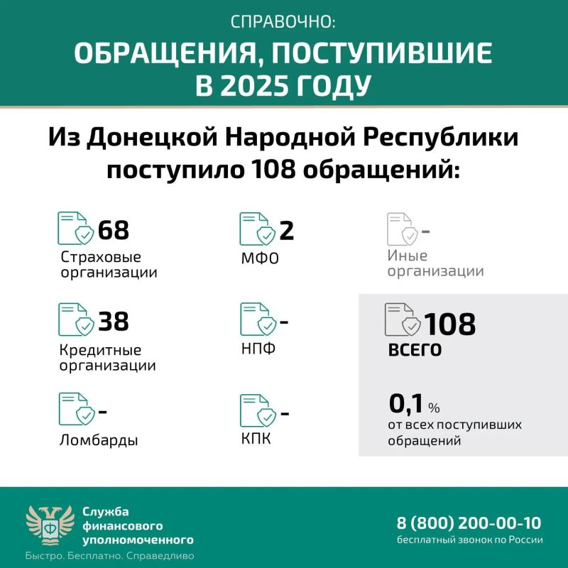 Кто такой финансовый уполномоченный и как он сможет вам помочь? Кто такой финансовый уполномоченный и как он сможет вам помочь?