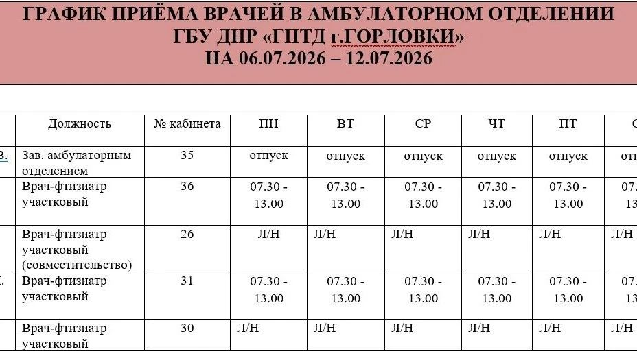 Иван Приходько: График работы специалистов ГБУ ДНР «ГДСП г.Горловки», ГБУ ДНР «Городской наркологический диспансер г. Горловки», ГБУ ДНР «ГПБ г. Горловки», ГБУ ДНР «ГПТД г.Горловки», ГБУ ДНР «ГДВД г.Горловки», ГБУ ДНР «ГСП... Иван Приходько: График работы специалистов ГБУ ДНР «ГДСП г.Горловки», ГБУ ДНР «Городской наркологический диспансер г. Горловки», ГБУ ДНР «ГПБ г. Горловки», ГБУ ДНР «ГПТД г.Горловки», ГБУ ДНР «ГДВД г.Горловки», ГБУ ДНР «ГСП...