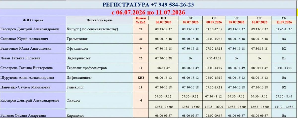 График работы врачей ГБУ ДНР «ЦГБ г. Снежное» График работы врачей ГБУ ДНР «ЦГБ г. Снежное»