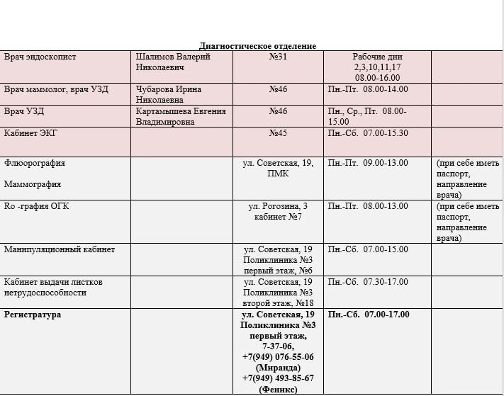 Иван Приходько: График работы специалистов ГБУ ДНР «Городская больница № 1 г. Горловки» Иван Приходько: График работы специалистов ГБУ ДНР «Городская больница № 1 г. Горловки»