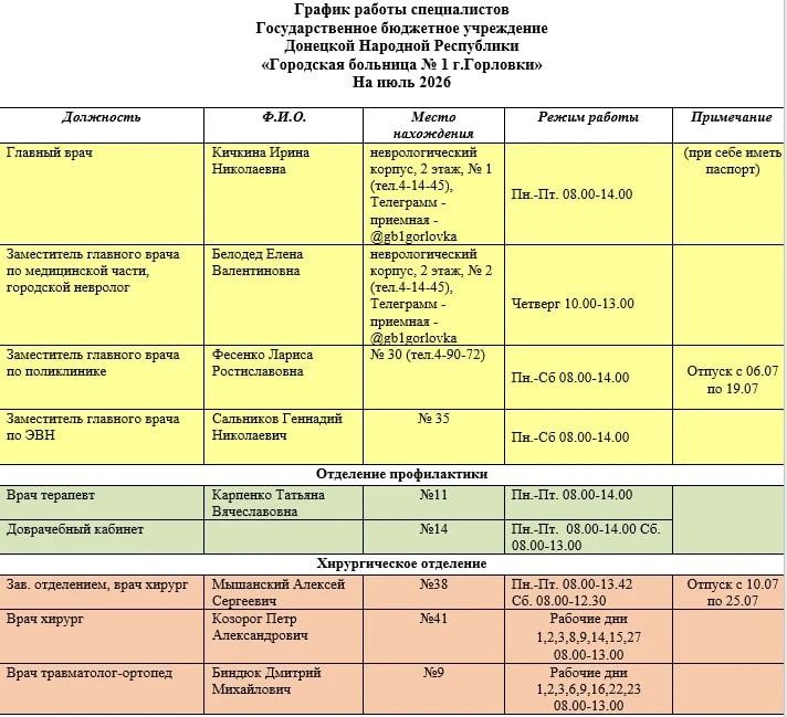 Иван Приходько: График работы специалистов ГБУ ДНР «Городская больница № 1 г. Горловки»