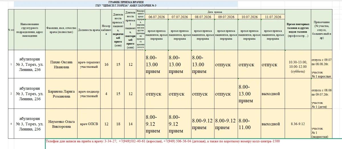 Уважаемые жители городского округа Торез! Уважаемые жители городского округа Торез!