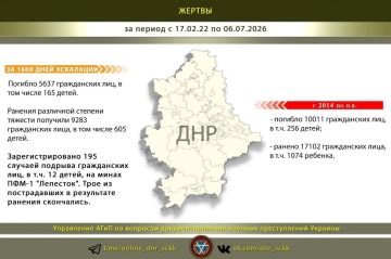 #Военные_преступления_Украины_в_цифрах