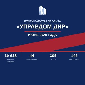 ИТОГИ ИЮНЯ | ПРОЕКТ УПРАВДОМ ДНР