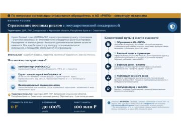 ���� ������: �������� ����������� ������� ������ ��������� ��������� �������� ��������� ��������� ������������� ������������ � ������ ���������� �� ������ ���������� ����������� ������� ������