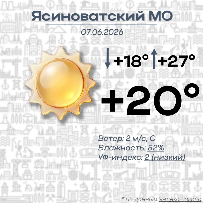 Доброе утро, Ясиноватский муниципальный округ!