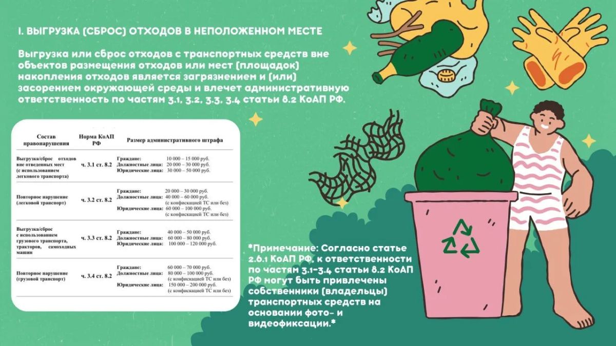 Алексей Кулемзин: Уважаемые Дончане!. Министерством природных ресурсов и экологии ДНР разработан чек-лист для самопроверки соблюдения обязательных требования при транспортировании твердых коммунальных и строительных отходов Алексей Кулемзин: Уважаемые Дончане!. Министерством природных ресурсов и экологии ДНР разработан чек-лист для самопроверки соблюдения обязательных требования при транспортировании твердых коммунальных и строительных отходов