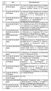 Иван Приходько: Вниманию горловчан: график подачи воды на июль 2026 года в ряд населенных пунктов Горловки