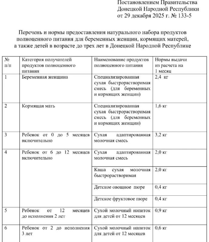 В рамках реализации Основ государственной политики по сохранению и укреплению традиционных российских духовно-нравственных ценностей в период с 06.07.2026 по 12.07.2026 в ГБУ ДНР "Новоазовская ЦРБ" проходит Всероссийская...