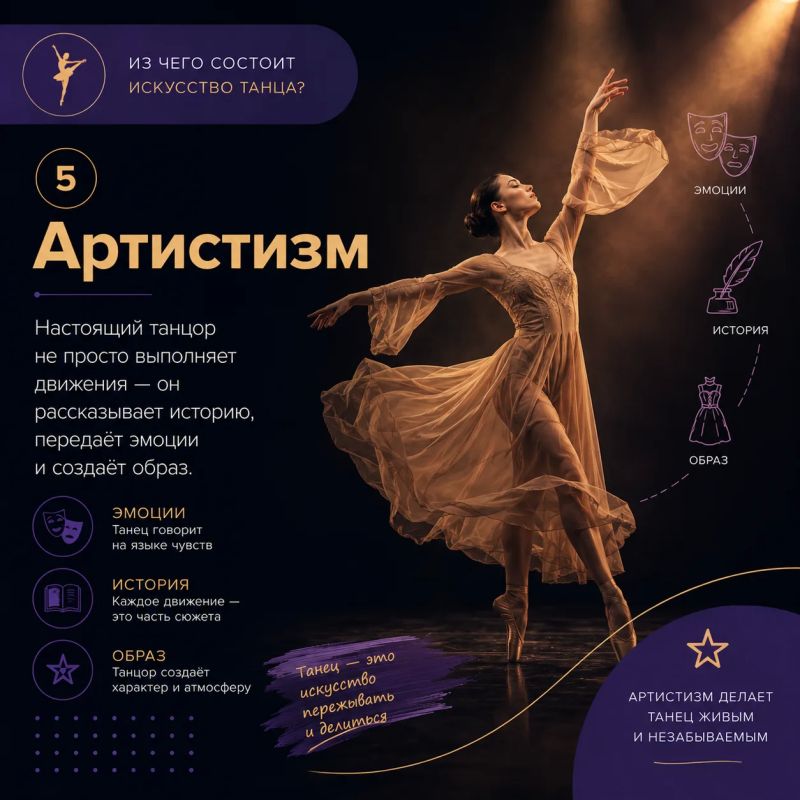 Что делает танец настоящим искусством? Что делает танец настоящим искусством?