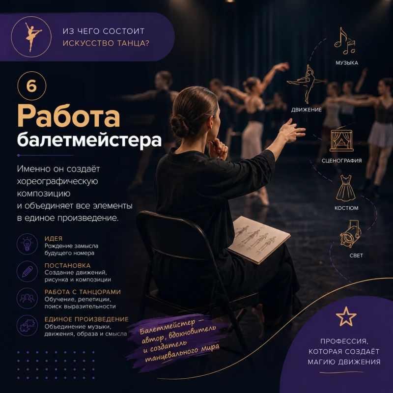 Что делает танец настоящим искусством? Что делает танец настоящим искусством?