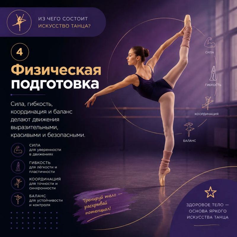 Что делает танец настоящим искусством? Что делает танец настоящим искусством?