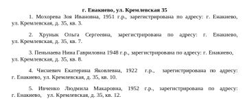 Вниманию жителей городского округа Енакиево