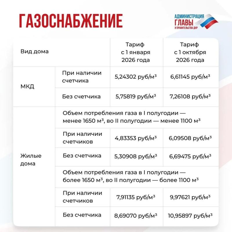Тарифы на коммунальные услуги не будут изменяться с 1 июля 2026 года Тарифы на коммунальные услуги не будут изменяться с 1 июля 2026 года