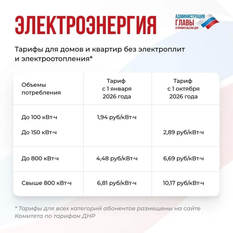 Тарифы на коммунальные услуги не будут изменяться с 1 июля 2026 года Тарифы на коммунальные услуги не будут изменяться с 1 июля 2026 года