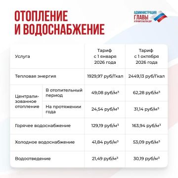 ������ �� ������������ ������ �� ����� ���������� � 1 ���� 2026 ����