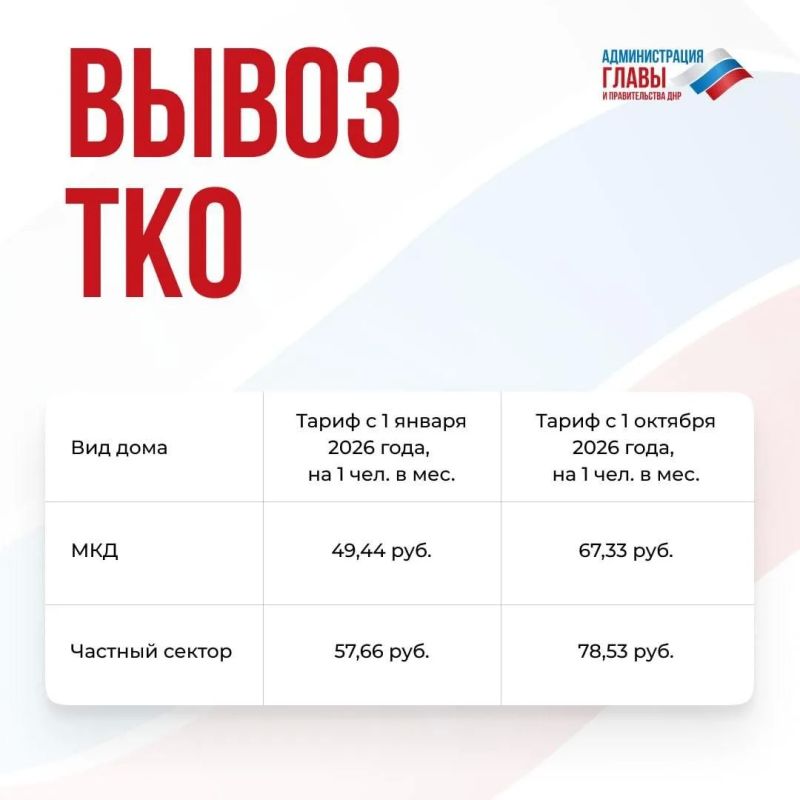 Тарифы на коммунальные услуги не будут изменяться с 1 июля 2026 года Тарифы на коммунальные услуги не будут изменяться с 1 июля 2026 года