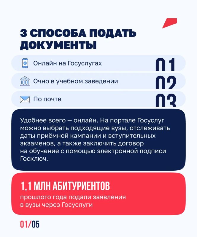 Отгремел выпускной, школа осталась позади, взят курс на поступление Отгремел выпускной, школа осталась позади, взят курс на поступление