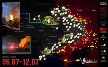 �� �� ���������� � ����������� �������������� ��������������� ������ � �������� ������ Readovka �� ��������� ������