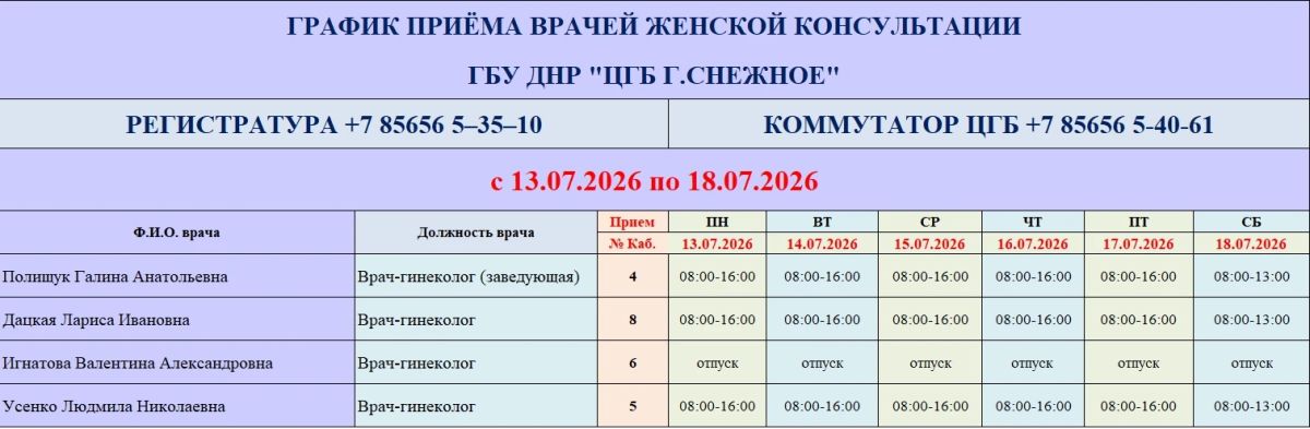 График работы врачей ГБУ ДНР «ЦГБ г. Снежное» График работы врачей ГБУ ДНР «ЦГБ г. Снежное»