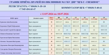 График работы врачей ГБУ ДНР «ЦГБ г. Снежное»