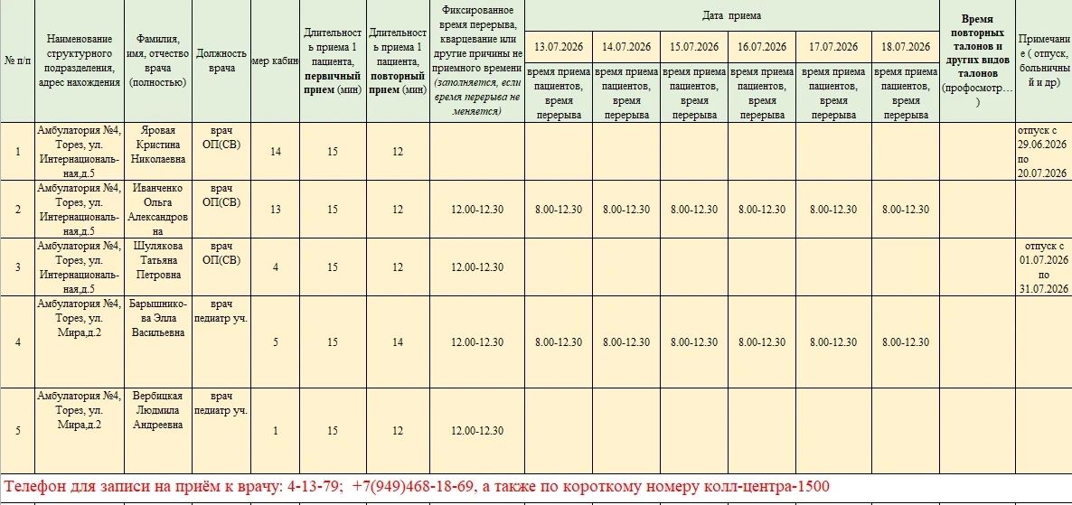 Уважаемые жители городского округа Торез! Уважаемые жители городского округа Торез!