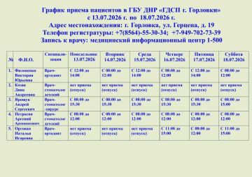 ���� ���������: ������ ������ ������������ ��� ��� ����� �.��������, ��� ��� ���������� ��������������� ��������� �. ��������, ��� ��� ���� �. ��������, ��� ��� ����� �.��������, ��� ��� ����� �.��������, ��� ��� ����...