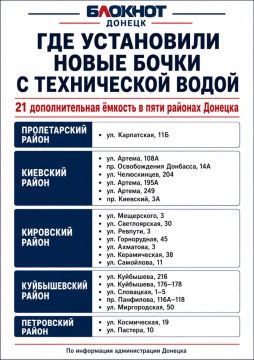 В Донецке установили 21 новую ёмкость для технической воды