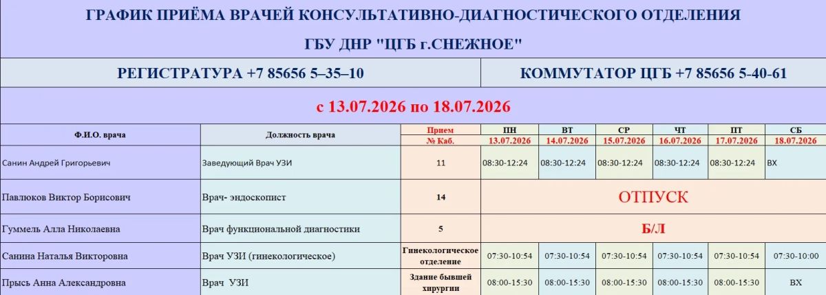 График работы врачей ГБУ ДНР «ЦГБ г. Снежное» График работы врачей ГБУ ДНР «ЦГБ г. Снежное»