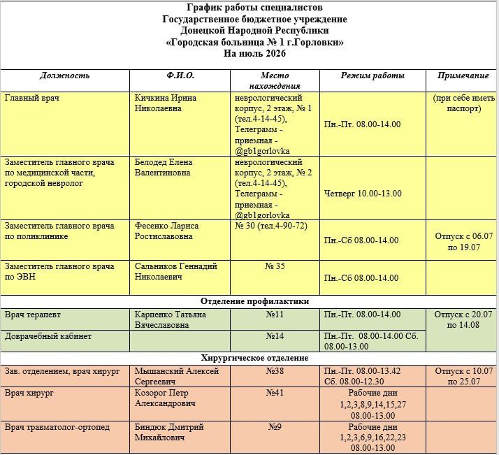 Иван Приходько: График работы специалистов ГБУ ДНР «Городская больница № 1 г. Горловки»