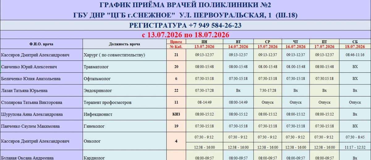 График работы врачей ГБУ ДНР «ЦГБ г. Снежное» График работы врачей ГБУ ДНР «ЦГБ г. Снежное»